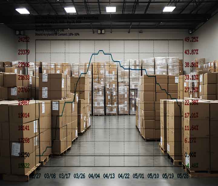 2026 Nitrile Glove Procurement Guide