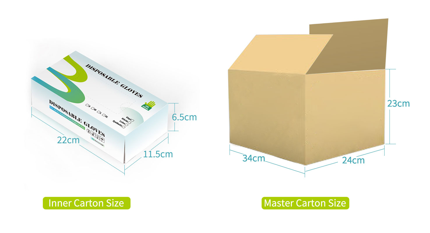 Packaging and dimensions of vinyl/nitrile blend gloves