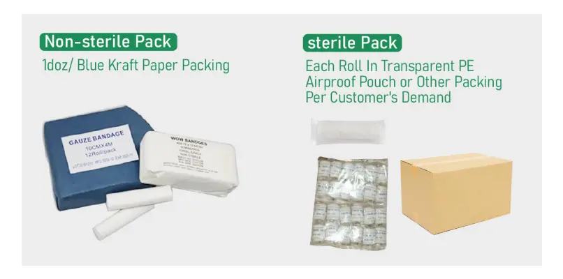 Packaging of sterile and non-sterile gauze bandages